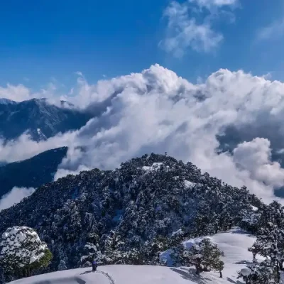 Manali