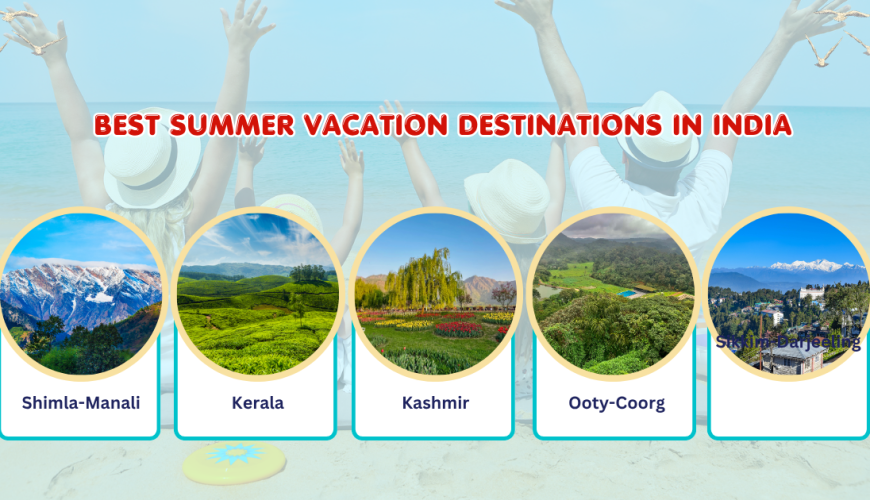Best summer vacation destinations in India