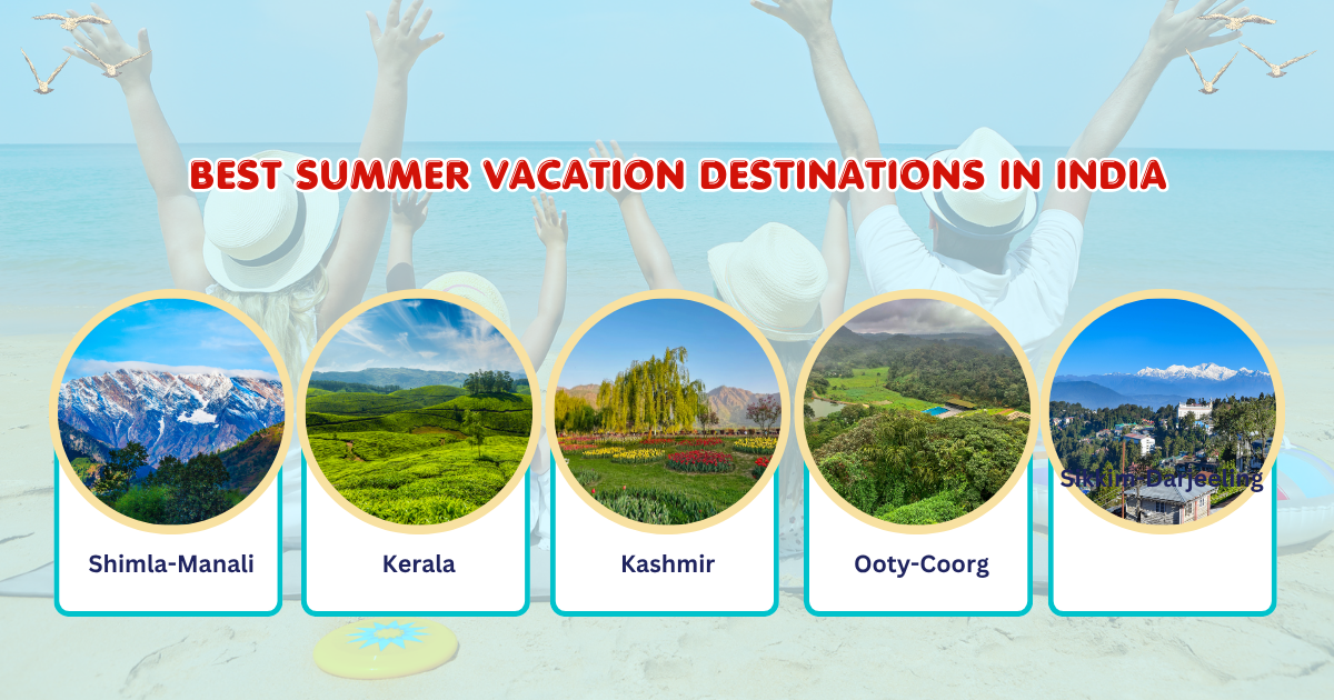Best summer vacation destinations in India