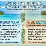 Havelock vs Neil Island: Which Andaman Island Should You Visit?