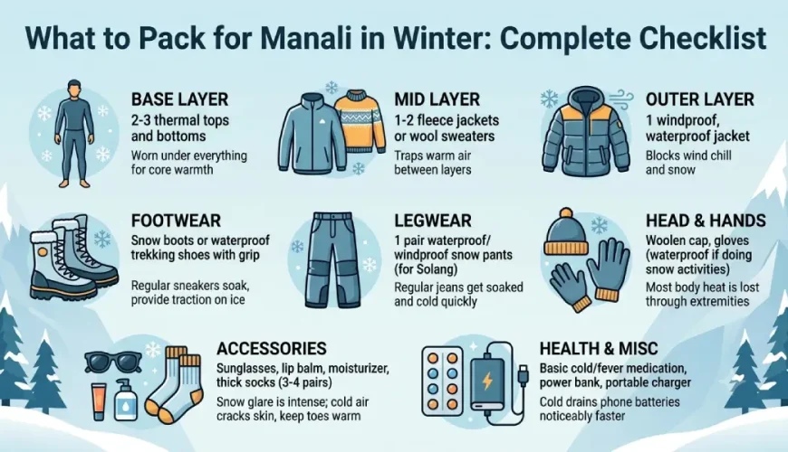 packing-for-manali-in-winter